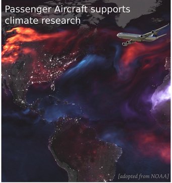 Passenger aircraft supports climate research (PNAS 2018) Passenger aircraft supports climate research (PNAS 2018)
