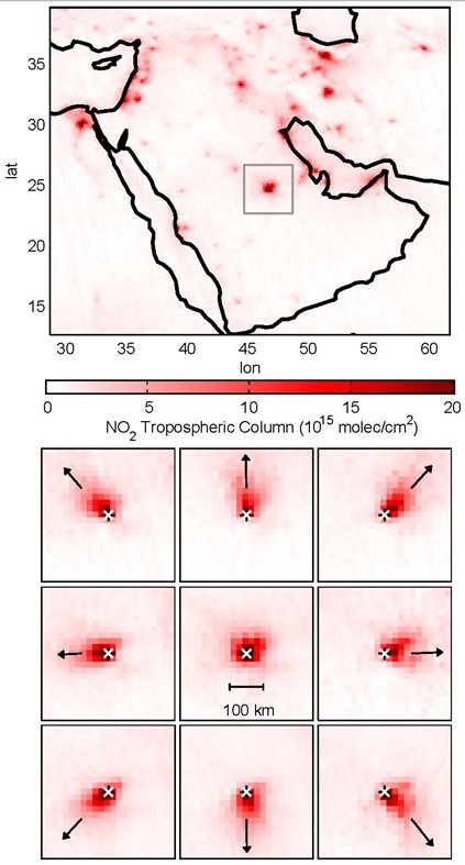 From pollution to emissions: The left graph shows, how nitrogen dioxide is distributed on average over the Middle East for calm. Red indicates high pollution levels, white low. The right graph shows the distribution of nitrogen dioxide around Riyadh for different wind directions and calm (center). The distinct downwind plumes allow to determine how quickly the pollutant disappears from the atmosphere and thus how large the emitted amounts in Riyadh are.